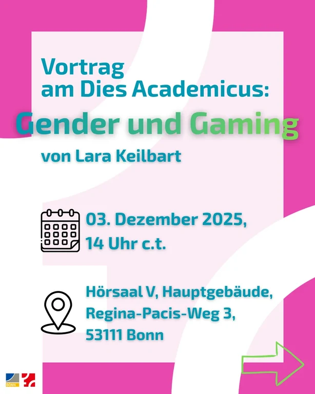 Gender und Gaming