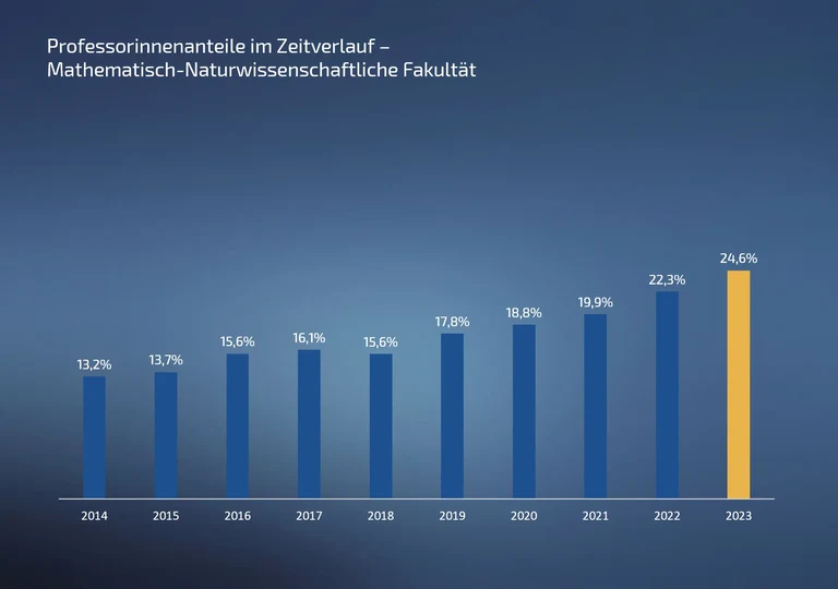 Prof 06 Mat 2023.png