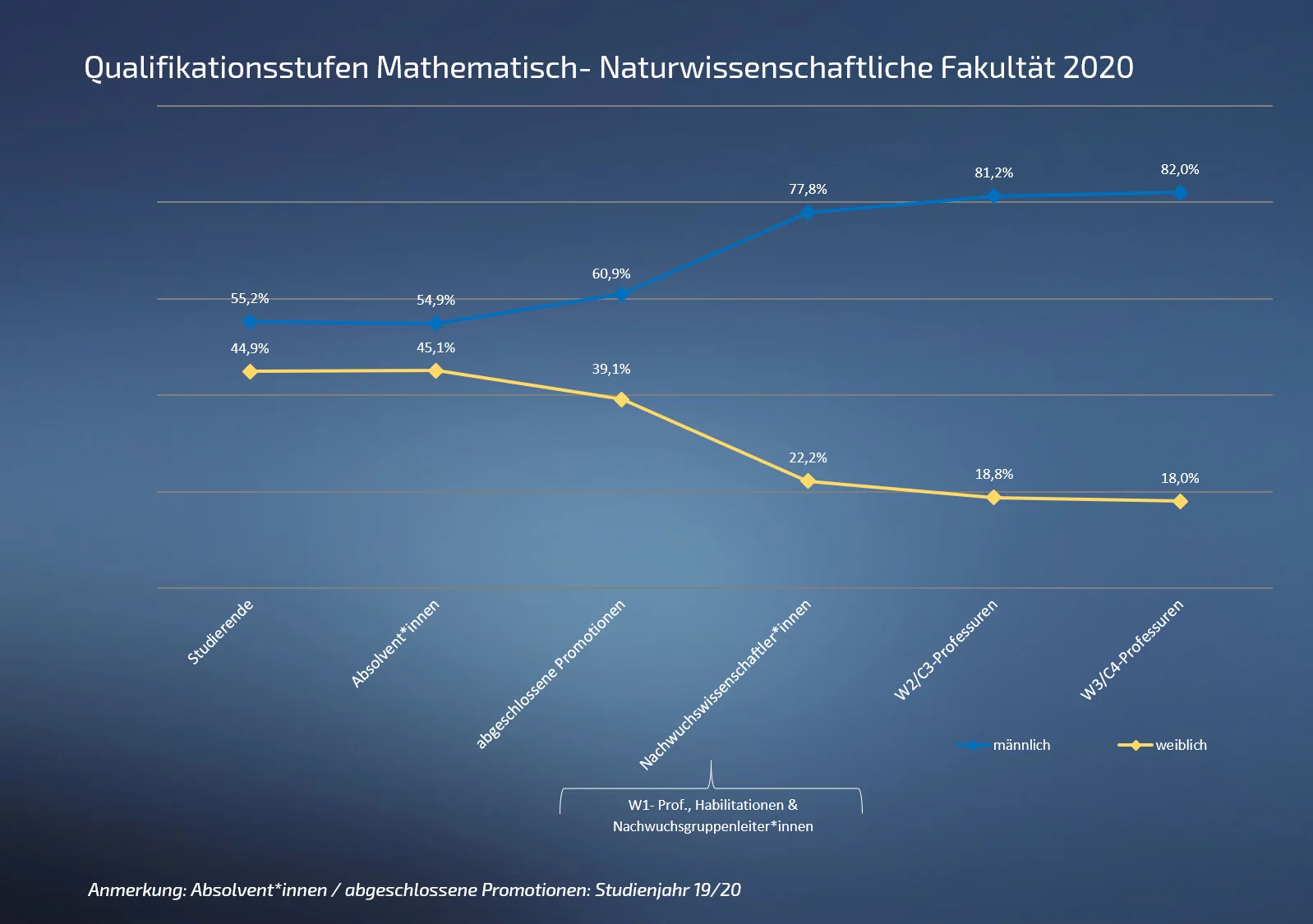 Qualstufe 06 Matnat 2020 2.png