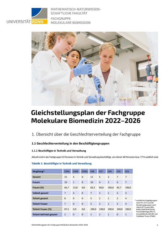 Fakul_FG_MolekulareBiomedizin_Gleichstellungsplan_2022_web.pdf