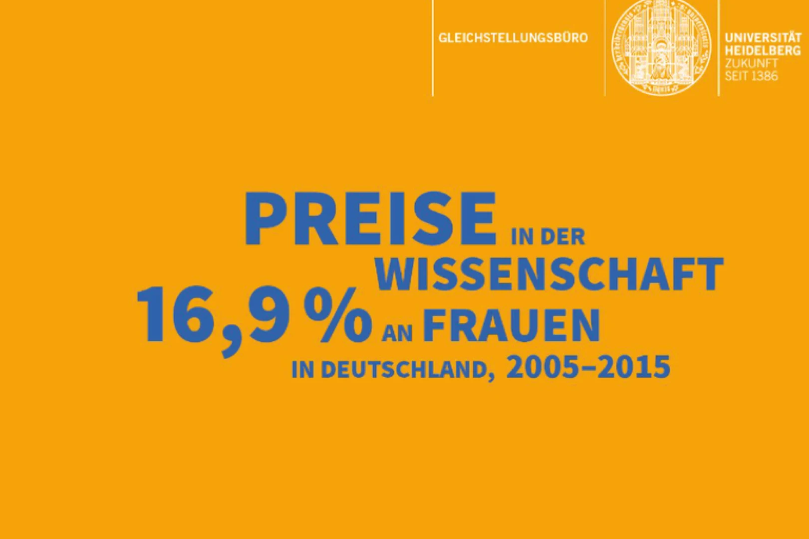 Plakatkampagne der Uni Heidelberg zum Online Tutorial: 17,6% Frauen in der Leitung an deutschen Hochschulen